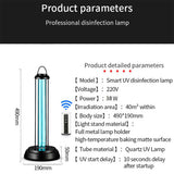 UV11 -38W & 60W