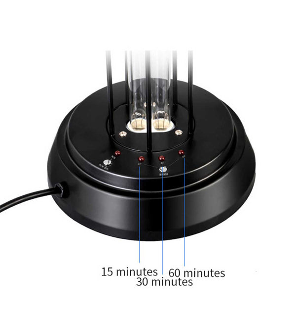 UV11 -38W & 60W