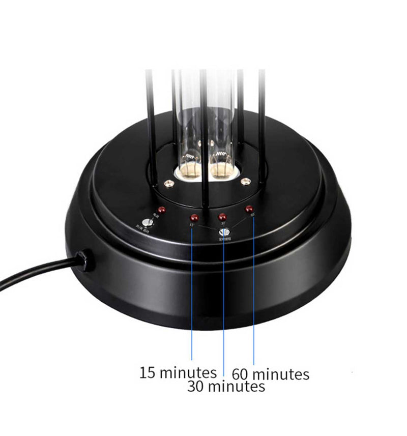 UV11 -38W & 60W